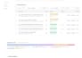 build an auto blogging ai engine to replace your SEO experts